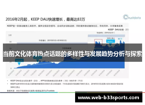 当前文化体育热点话题的多样性与发展趋势分析与探索 当前文化体育热点话题的多样性与发展趋势分析与探索