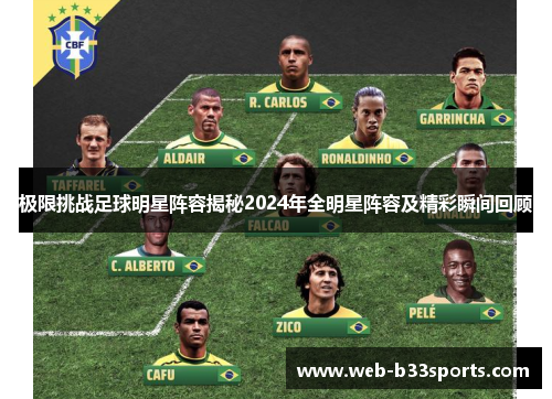 极限挑战足球明星阵容揭秘2024年全明星阵容及精彩瞬间回顾 极限挑战足球明星阵容揭秘2024年全明星阵容及精彩瞬间回顾