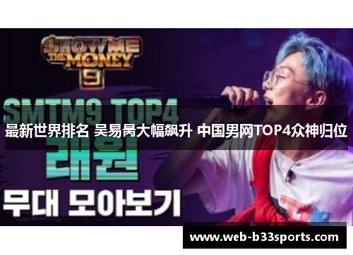 最新世界排名 吴易昺大幅飙升 中国男网TOP4众神归位 最新世界排名 吴易昺大幅飙升 中国男网TOP4众神归位