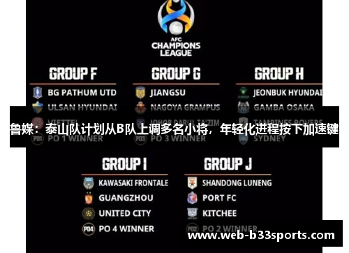 鲁媒：泰山队计划从B队上调多名小将，年轻化进程按下加速键